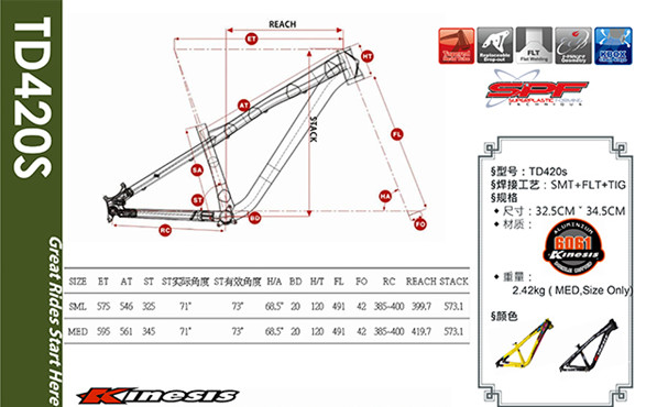 TD420S Dirt Jump/BMX Aluminum Bike Frame, DJ/Hardtail Mountain Bike Mtb 26er/27.5er สายจักรยาน 2