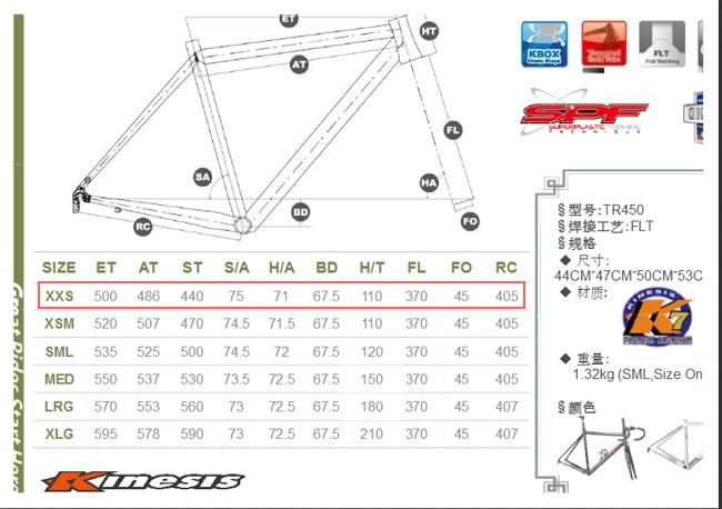 อลูมิเนียม Bike Frame การแข่งขัน AERO 700C ROAD BIKE AL7046/K7 AERO FRAME+Fork TR450 2
