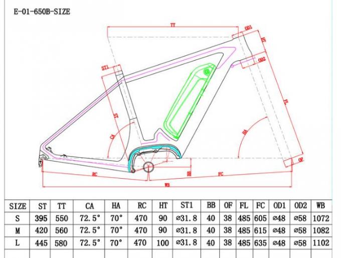 27.5er สายคาร์บอน Ebike MTB Frame ติดกับ Bafang Mid-Drive System 2