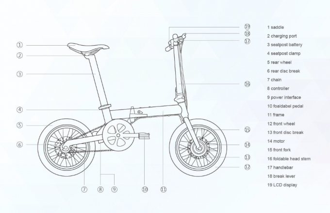 CE 16 "จักรยานพับไฟฟ้า/จักรยานยนต์ 200-250w แบตเตอรี่ลิตยูมไร้แปรง 0